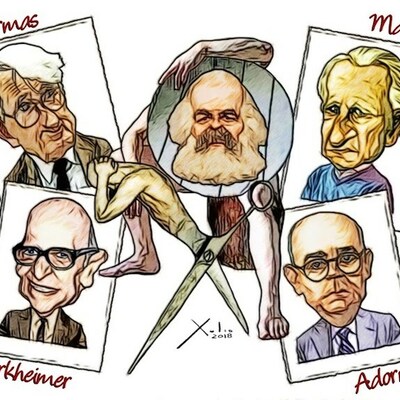 Timeline: Actores e ideas de la Escuela de Frankfurt