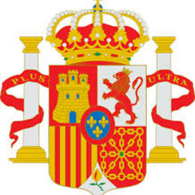 Timeline: La España del Siglo XIX