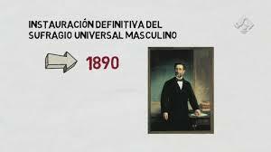 Sufragio universal masculino.