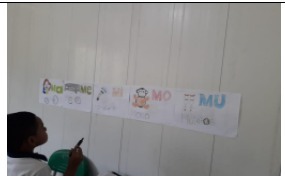 Actividades Implementadas