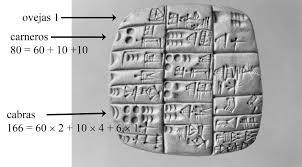 La estructura y la anotación numérica