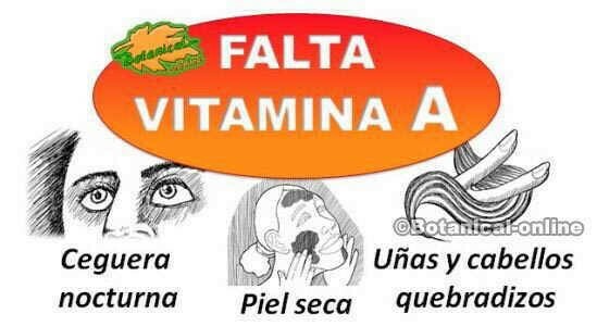 Vitamina A