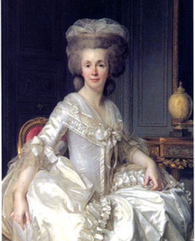 Vergennes "Memorandum against Necker"