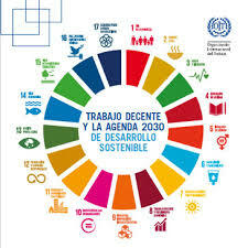 La Agenda 2030 para el Desarrollo Sostenible.