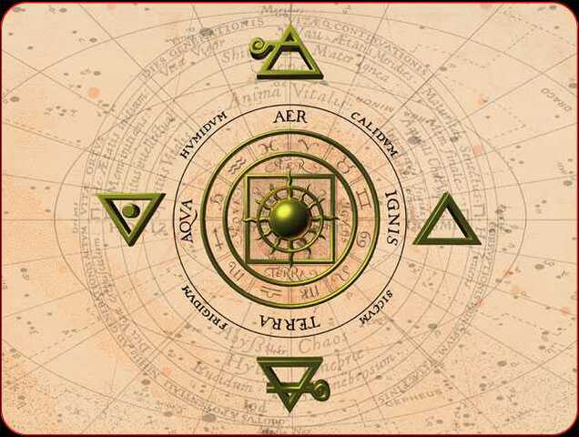 La teoría de Tales de Mileto