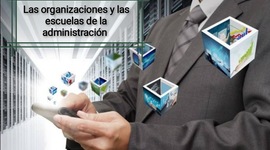 Timeline: Las organizaciones y las escuelas de la administración