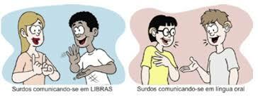 Língua de sinais e língua oral