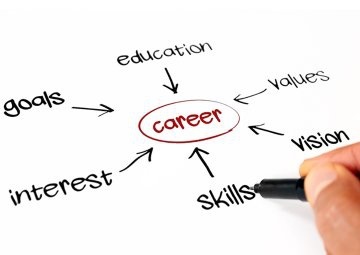 Study more, so I can continue my A streak