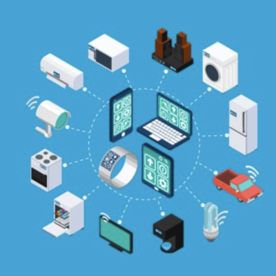 Timeline: Evolución de la tecnología