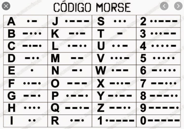 Código Morse