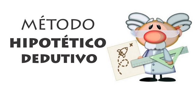 Metodo hipotetico-deductivo (HULL)