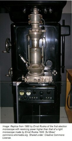 Microscopio electronico.