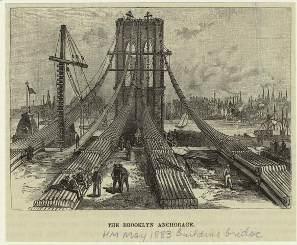 Opening of the Brooklyn bridge