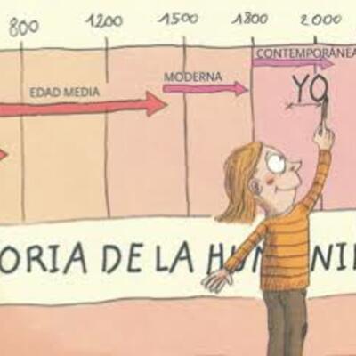 Timeline: BREVE HISTORIA DEL TIEMPO