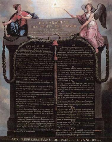 Declaration Of The Rights Of Man And The Citizen