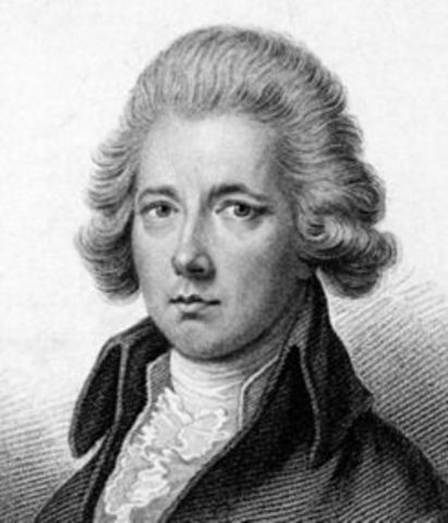 William Pitt guides British war effort