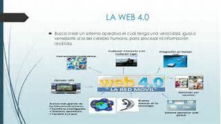 Web 4.0