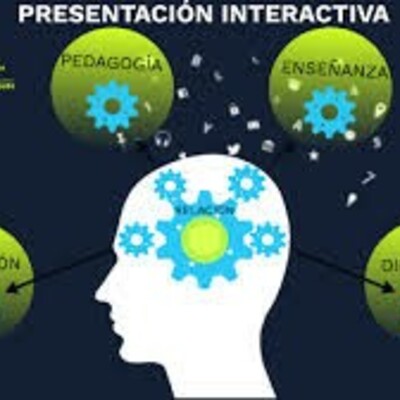 Timeline: Evolución histórica de la didáctica y su articulación con las tecnologías digitales para el aprendizaje en la educación superior a distancia y virtual