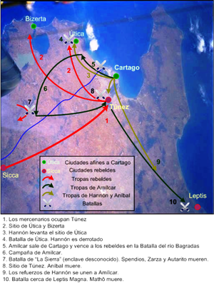 La guerra de los Mercenarios, guerra de África o guerra inexpiable