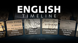 Timeline: Chronological Overview of English Literature