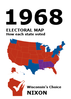 The votes rights act of 1968