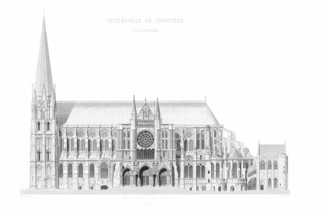CATTEDRALE di CHARTRES _ ARCHITETTURA GOTICA