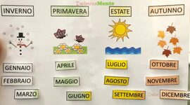 Timeline: Le stagioni dell'anno