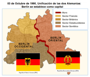 Crisis de Berlín