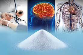 Consumo de sal iodada