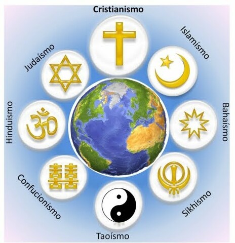 Las religiones orientales