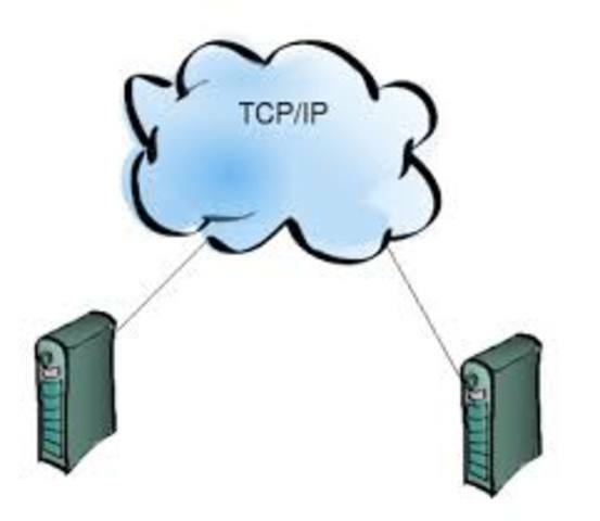 e abandona la etapa de transición de NCP a TCP/IP
