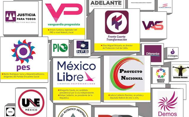 Artículo 9o. Derecho de asociación y reunion pacíficamente con cualquier objeto lícito.