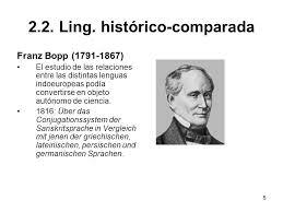 LA LINGÜÍSTICA COMPARADA 1770 - 1850 (ROMANTICISMO)