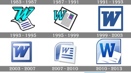 Timeline: EVOLUCIÓN DEL PROCESADOR DE TEXTOS.