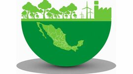 Timeline: Desarrollo Sustentable México