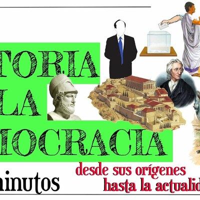 Timeline: HISTORIA DE LA DEMOCRACIA