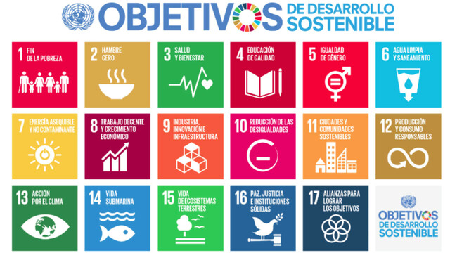 Agenda 2030
