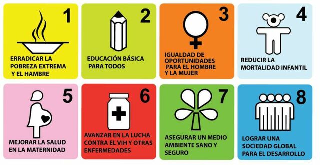 Objetivos de Desarrollo del Milenio