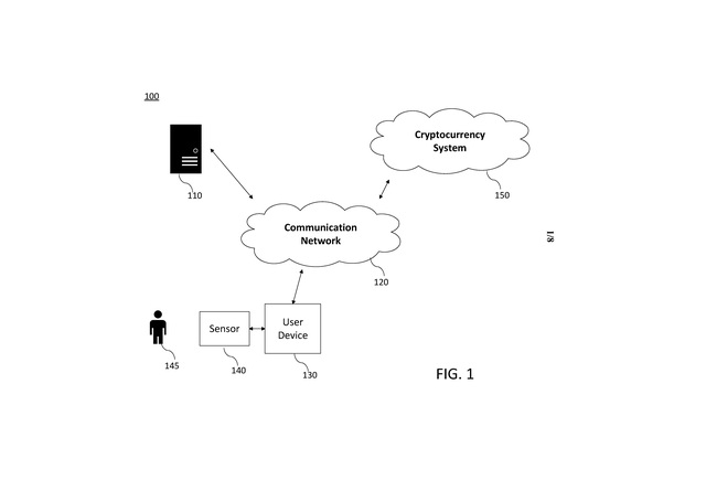 Microsoft files patent WO2020060606 - CRYPTOCURRENCY SYSTEM USING BODY ACTIVITY DATA