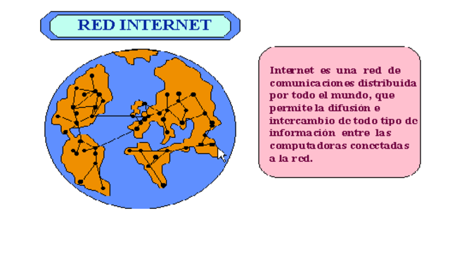 INTERNET