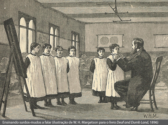 Congresso de Milão - 1880