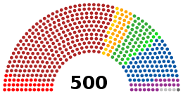 Artículo 52o. Cámara de Diputados.