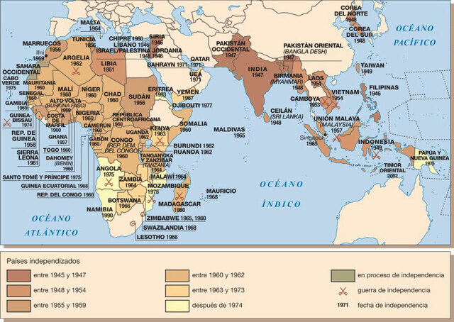 Proceso de descolonización Asia y África: Las independencias de la mayor parte de los restantes territorios coloniales