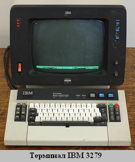 монитор IBM 3279G.