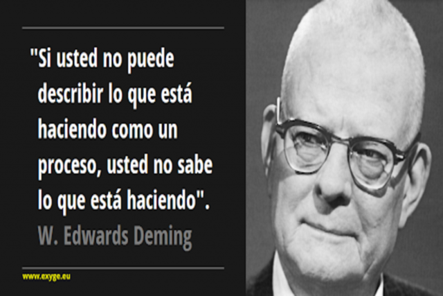 William Edwards Deming