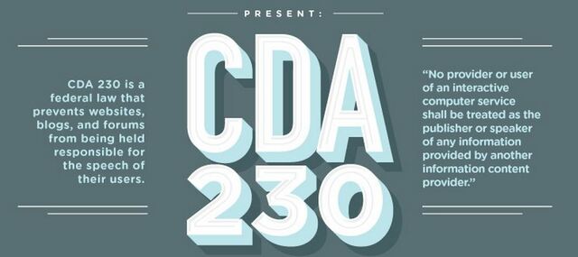 Communications Decency Act