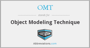 OMT (Object Modeling Technique)