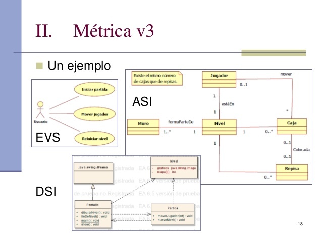 Última versión de Métrica 3