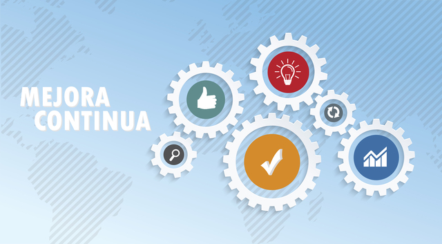 Mejora continua