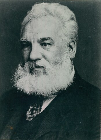 Turn Of The Century Timeline: Telephone